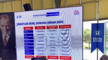 Başkan Bozbey, Bursa Büyükşehirin borcunu açıkladı